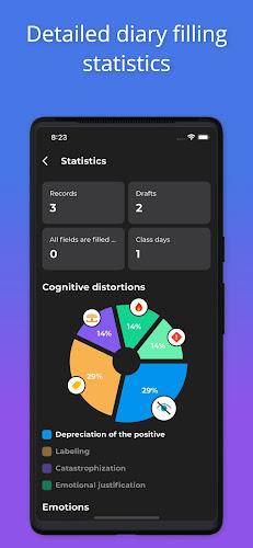 MindHealth screenshot 5