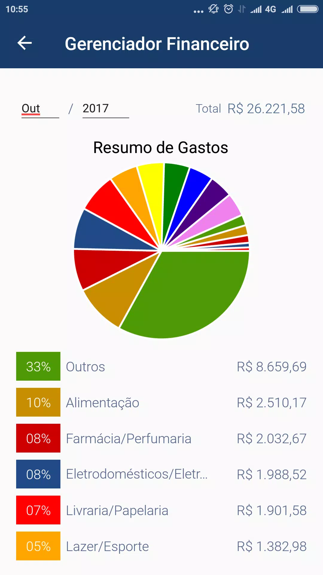Nota Fiscal Paulista screenshot 2