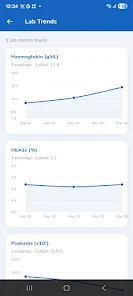 MyMedVault screenshot 5