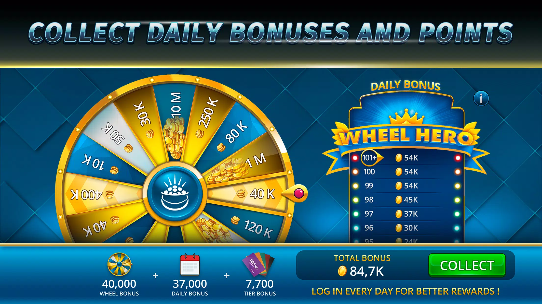Grand on Demand Slots screenshot 1