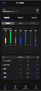RecoRe - 野球観戦記録アプリ screenshot 4