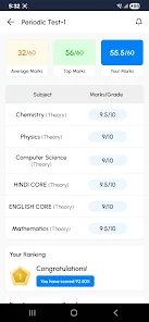 Arihant Kids Zone Tilouthu screenshot 7