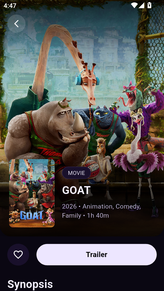 Kawaii Animes screenshot 2