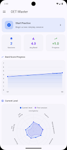 OET Master screenshot 1