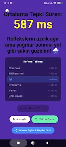 Hızlı ve Şiveli Refleks Oyunu screenshot 11