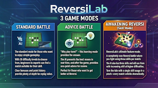 ReversiLab - Reversi Dojo screenshot 2