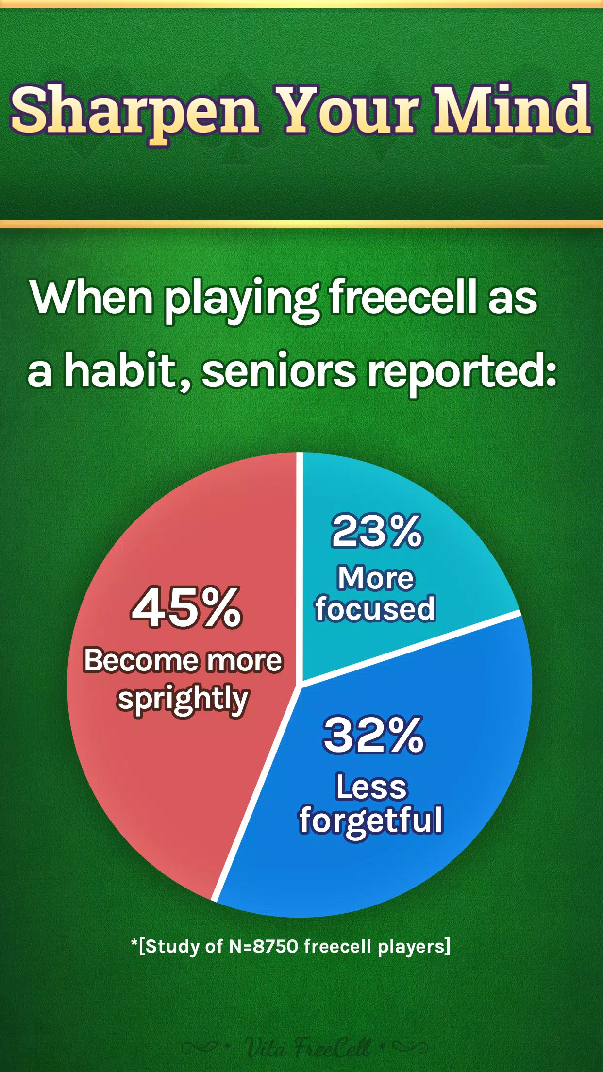 Vita FreeCell screenshot 3