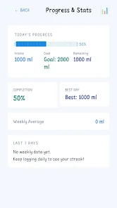 HydroZenX screenshot 4