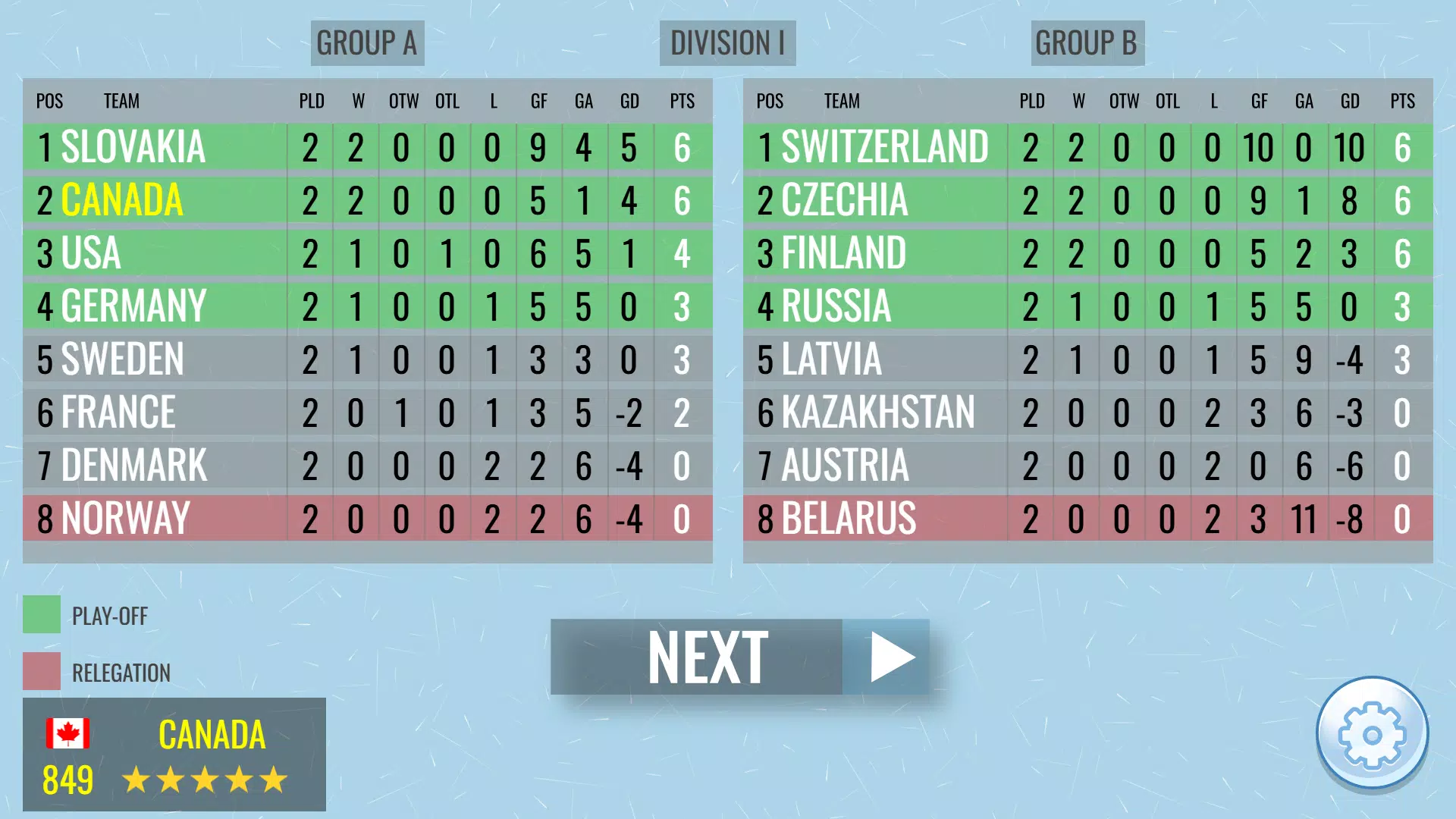Hockey Global Cup screenshot 3