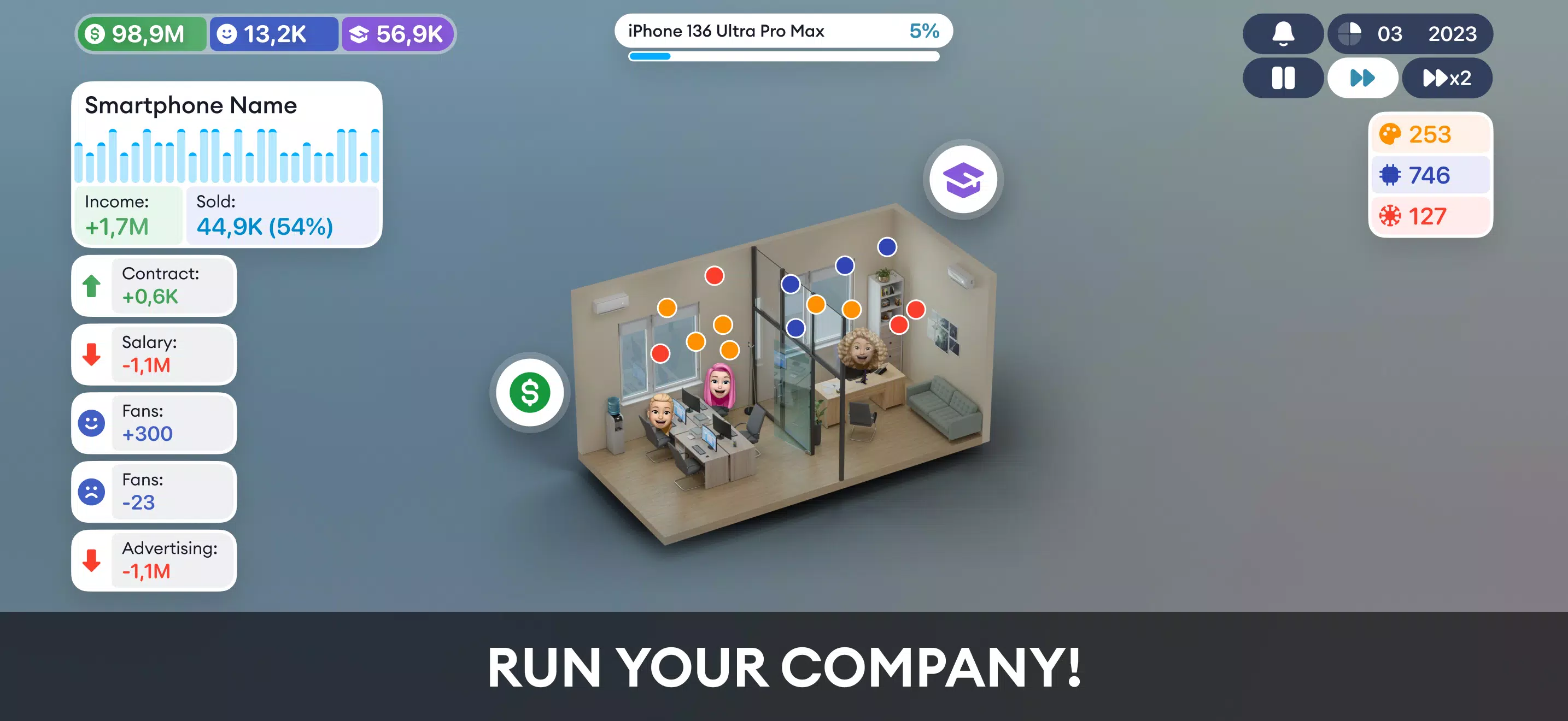 Devices Company Tycoon Inc screenshot 4