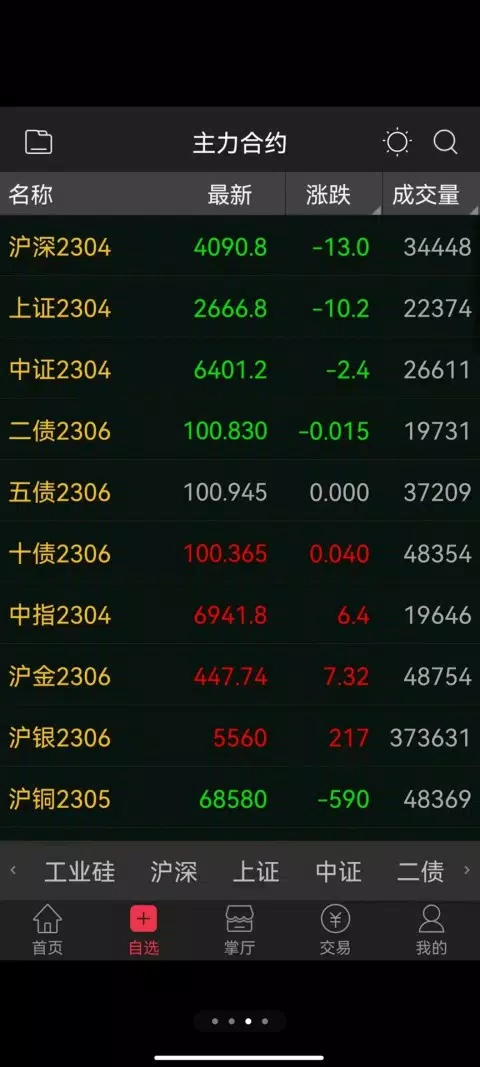 国海良时期货 screenshot 3