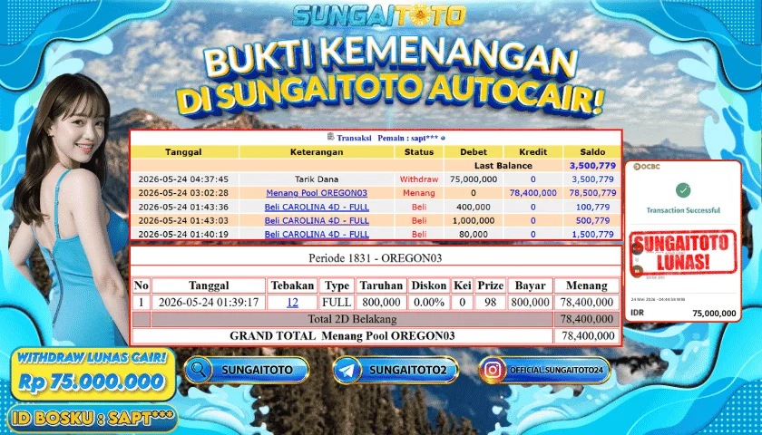SUNGAITOTO screenshot 3