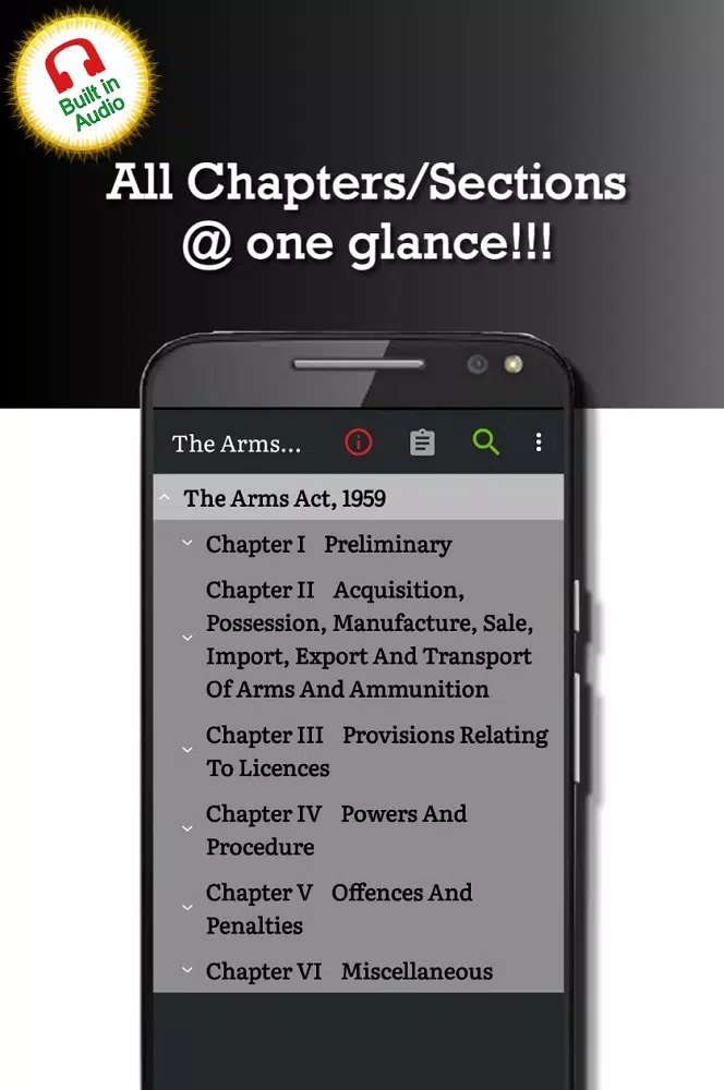Arms Act 1959 screenshot 1