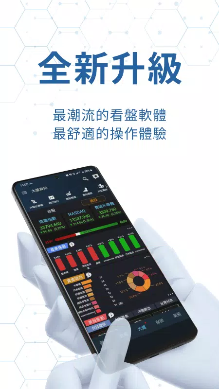 iWow愛挖寶-即時美股台股APP screenshot 1