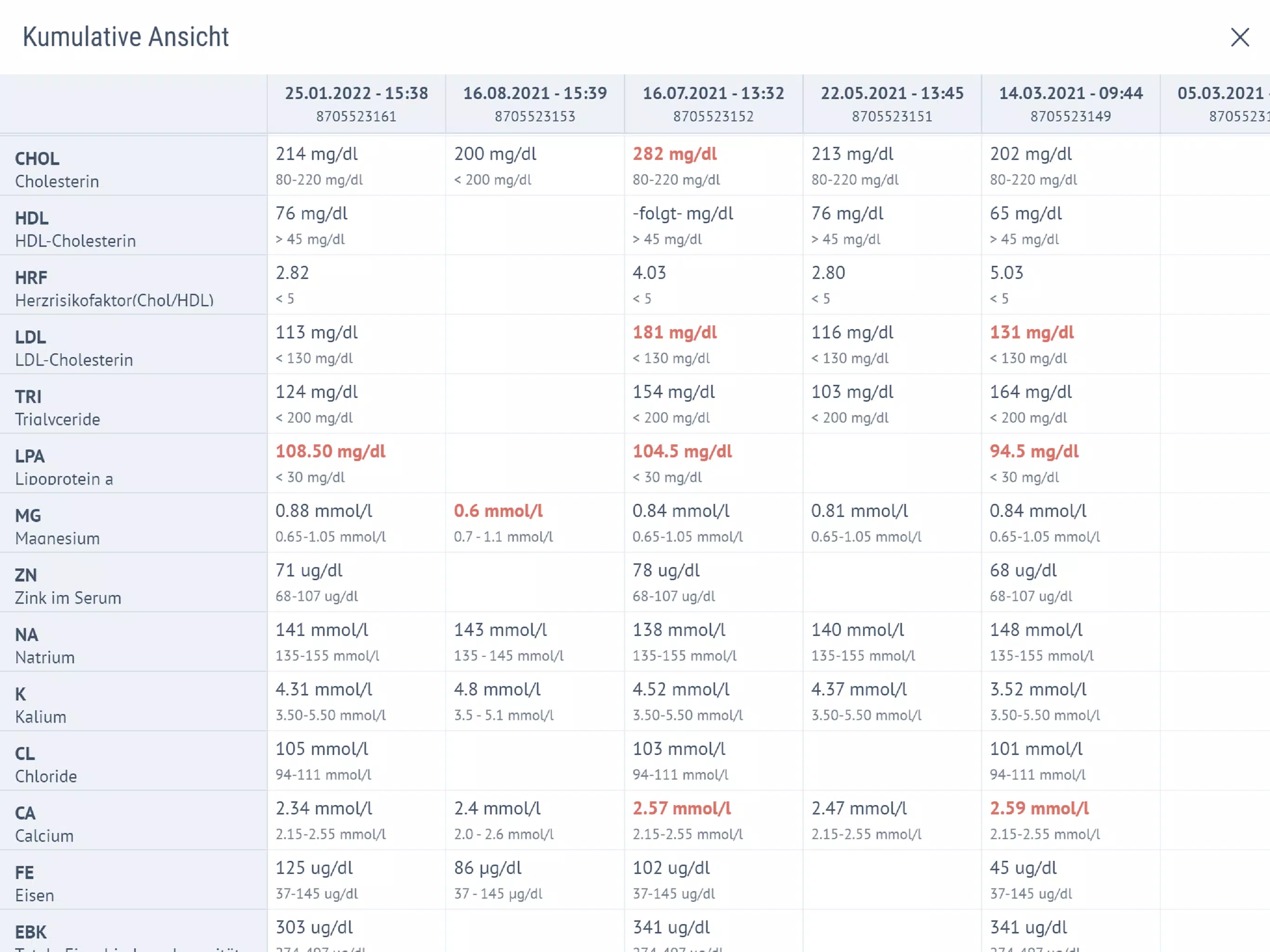 Diagnosticum screenshot 8