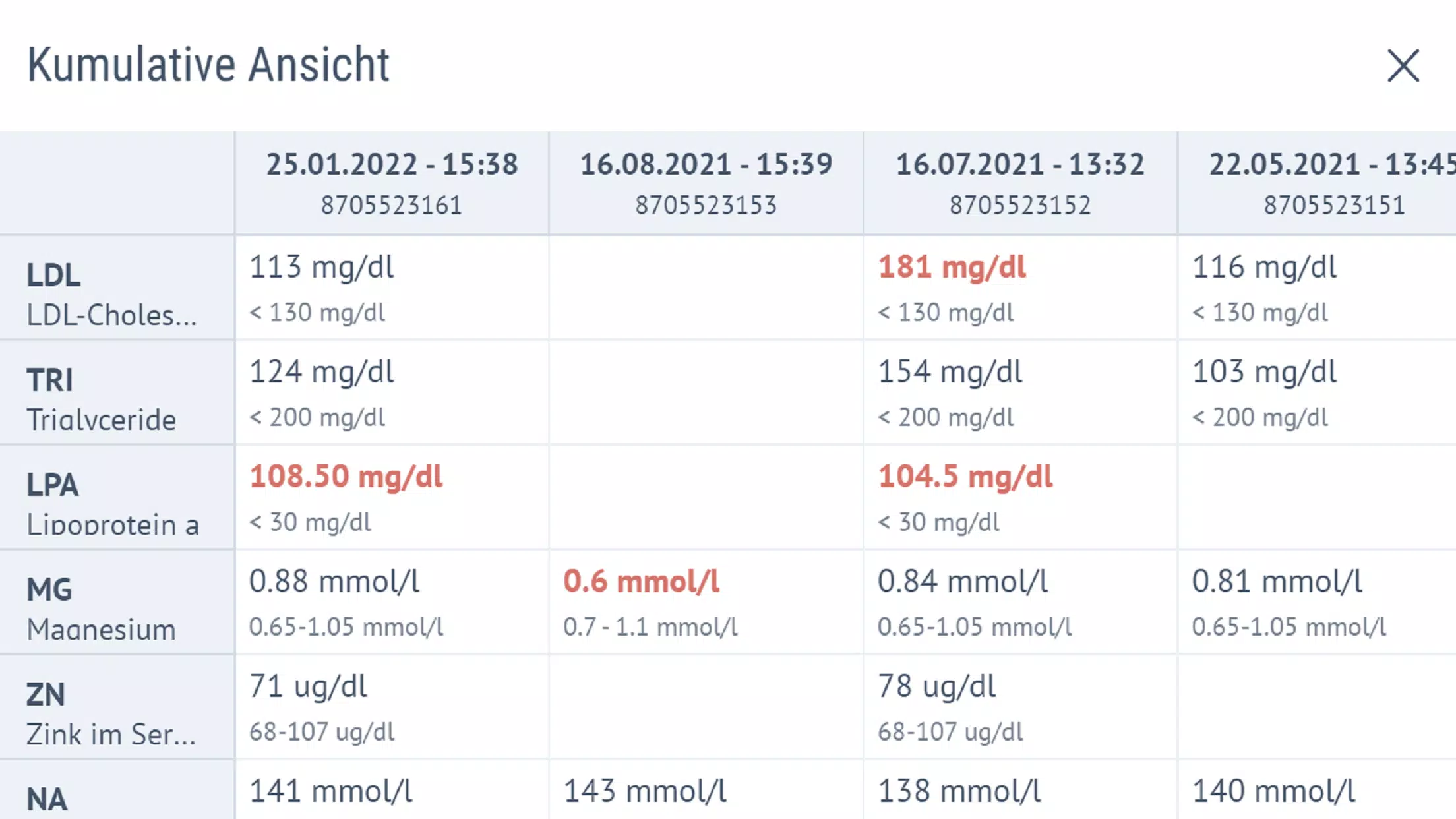Diagnosticum screenshot 4