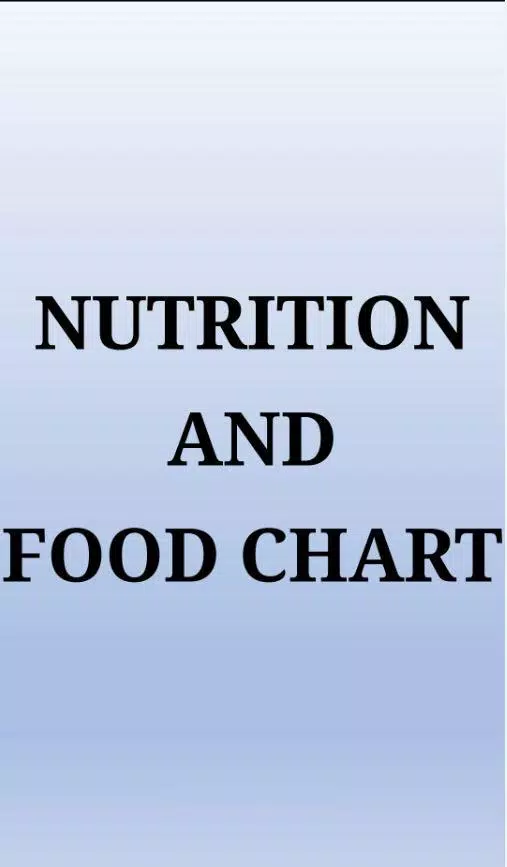 Nutrition and food screenshot 1