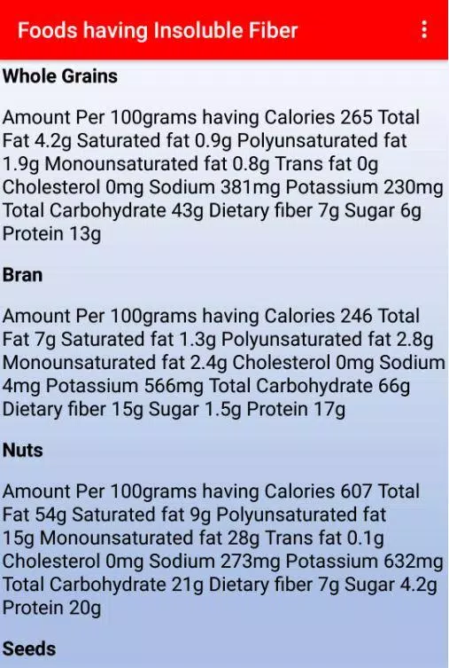 Nutrition and food screenshot 6