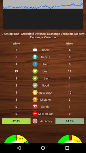Chessis: Chess Analysis screenshot 1