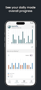 HabitCut screenshot 4