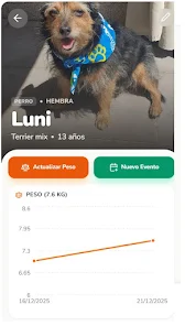 Peting: Gestión de Mascotas screenshot 7